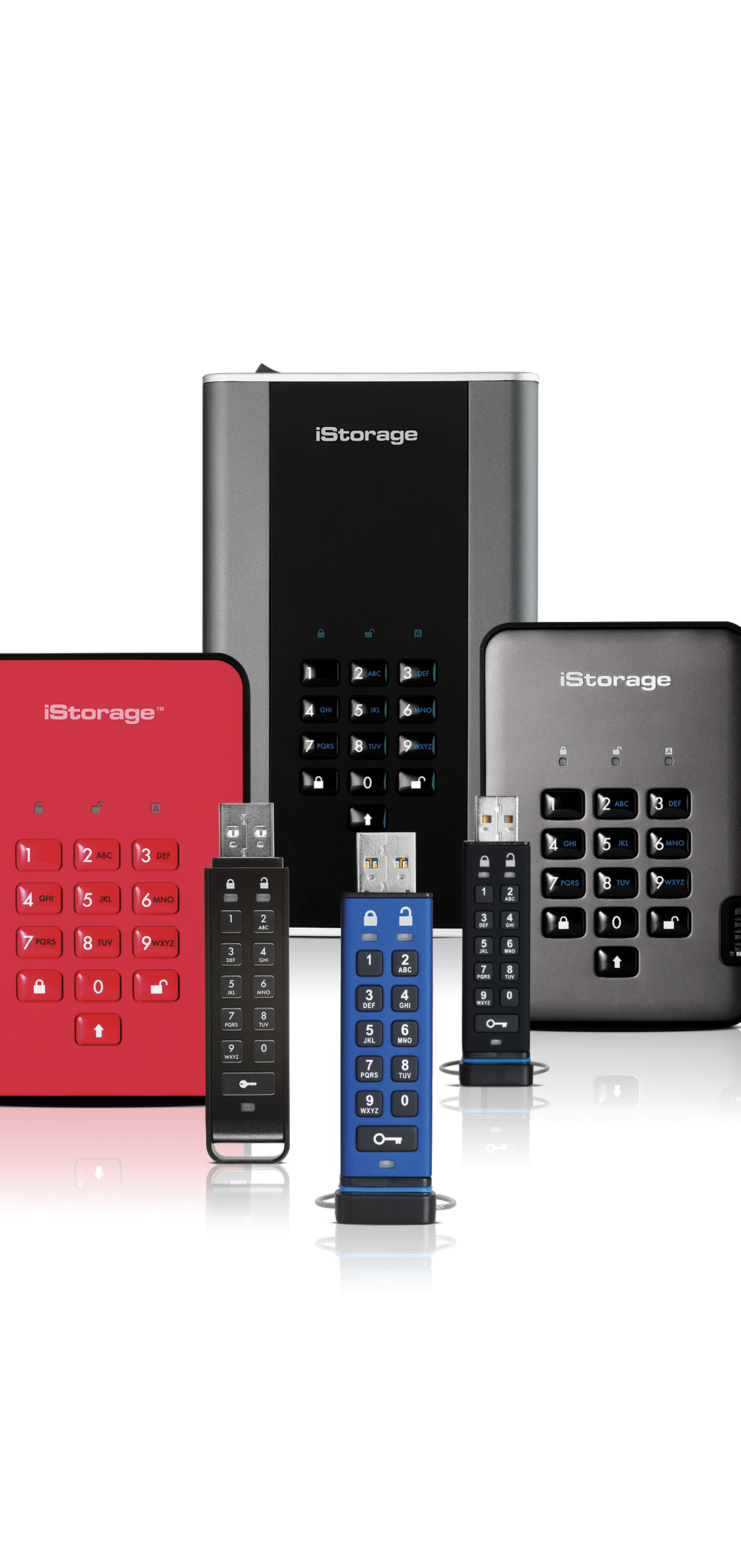 Waarom iStorage